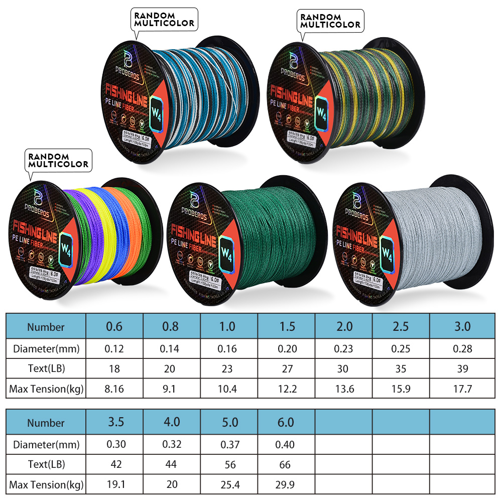 4 Vlechten Vislijn 109YDS Kleu - Fish Finder Cable recensie en prijs